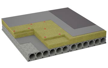considerations of Cann flat roofing insulation